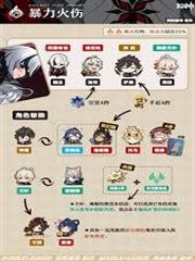 蘑菇人冒險指南
